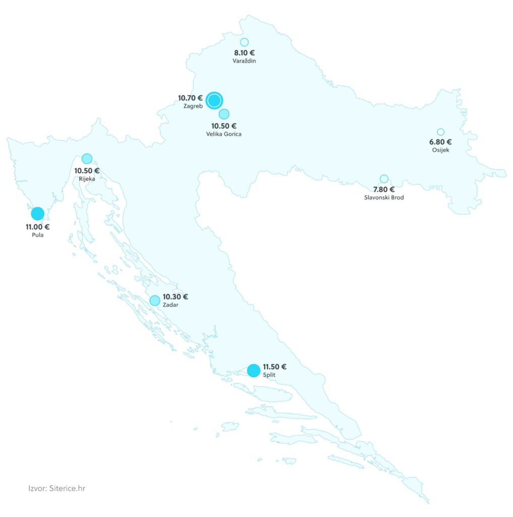 Cijena usluge ciscenja po HR gradovima