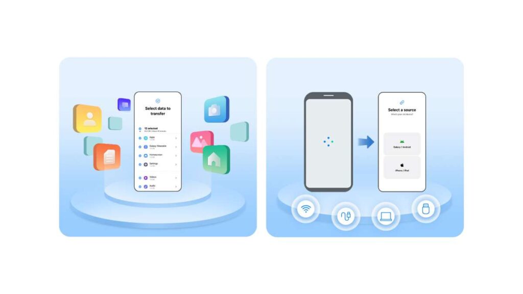Jednostavniji prelazak na novi Galaxy Z Fold8 Prelazak s iPhonea na Galaxy skica.
